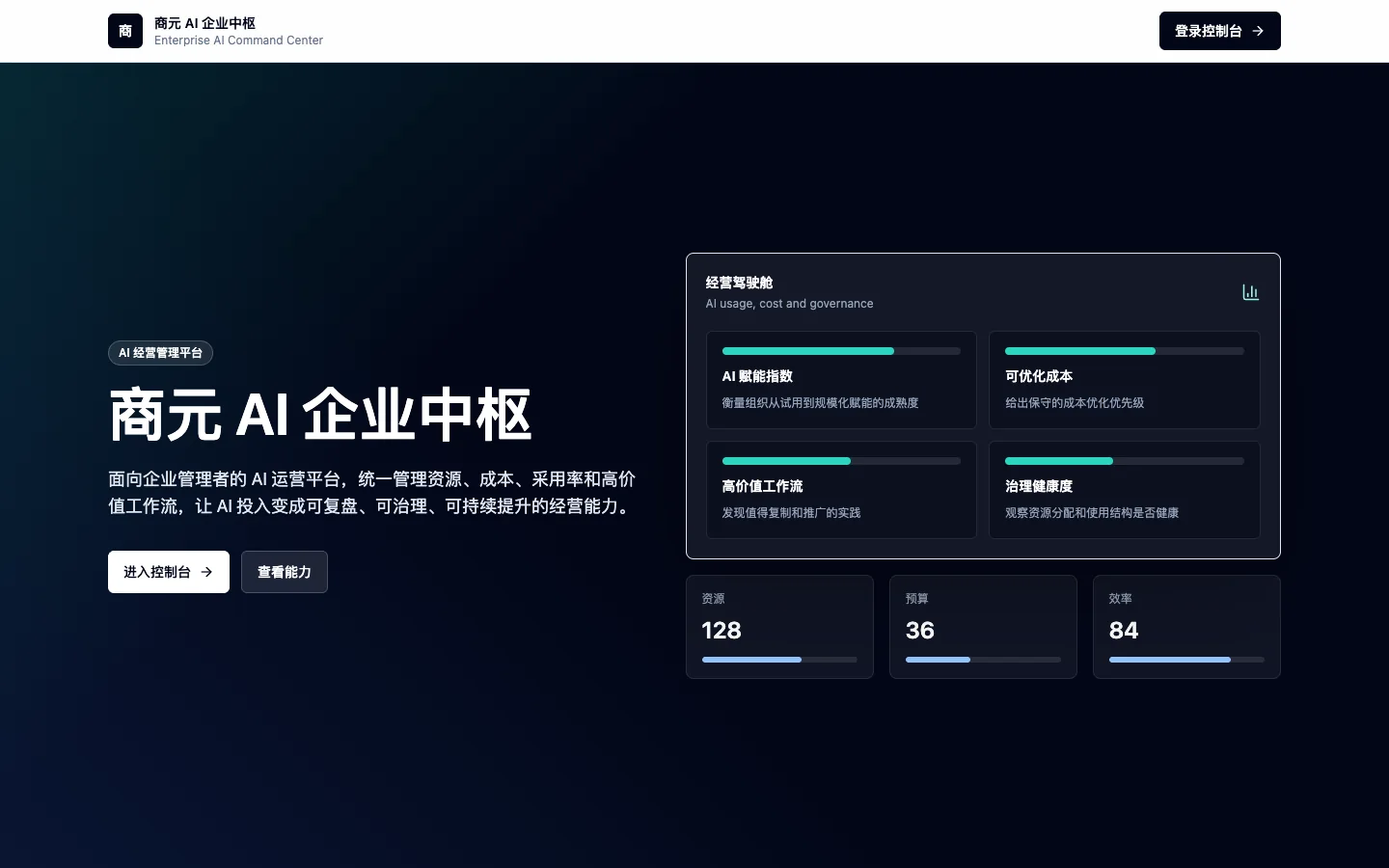 商元 AI 企业中枢公开页面,展示企业 AI 资源、成本、效率与治理界面