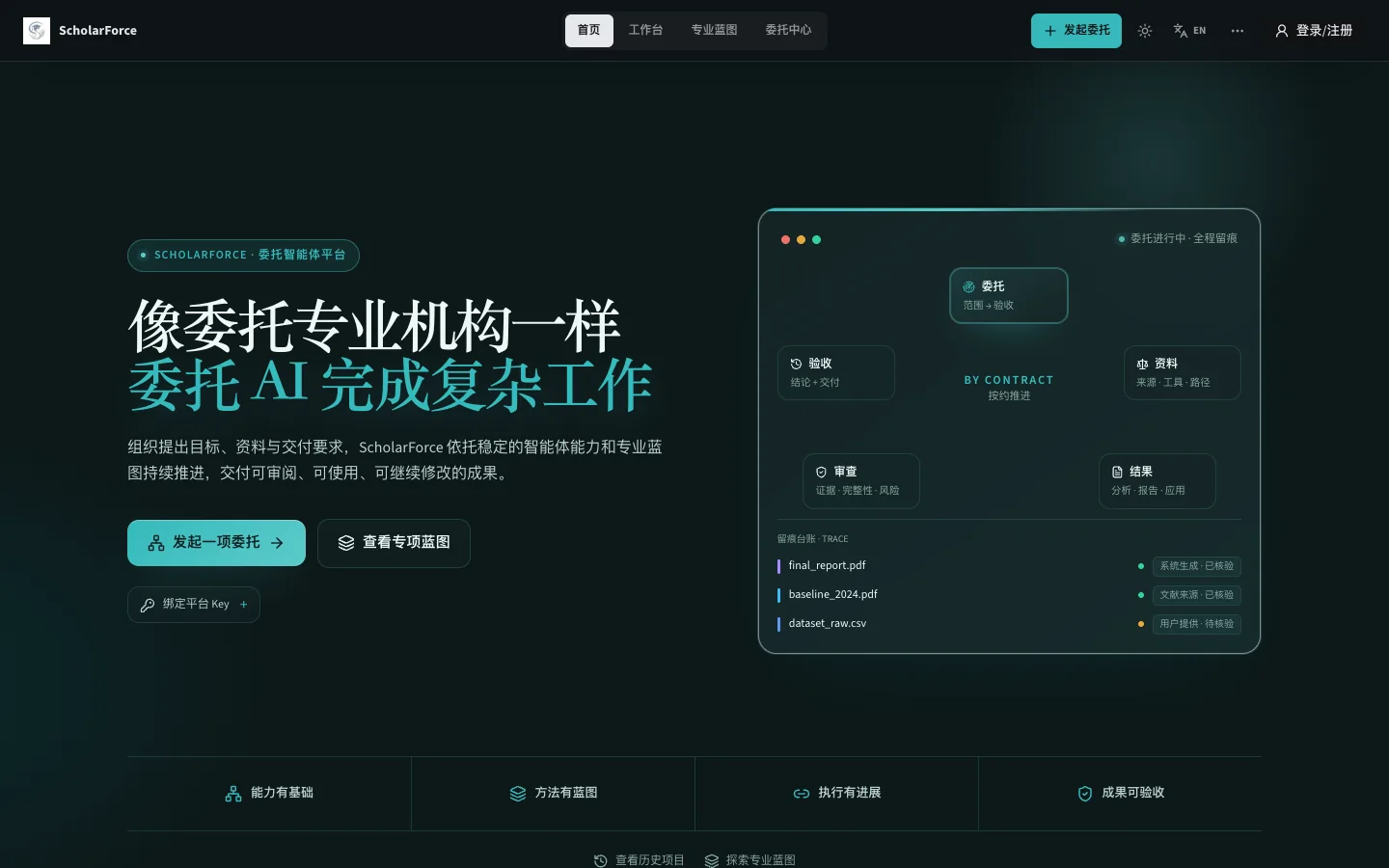 ScholarForce 公开产品页面,展示委托任务、资料、审查与成果交付流程